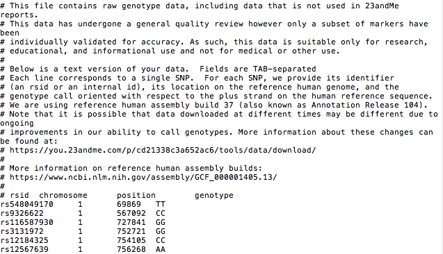 Example of a 23andme V5 DNA raw data file