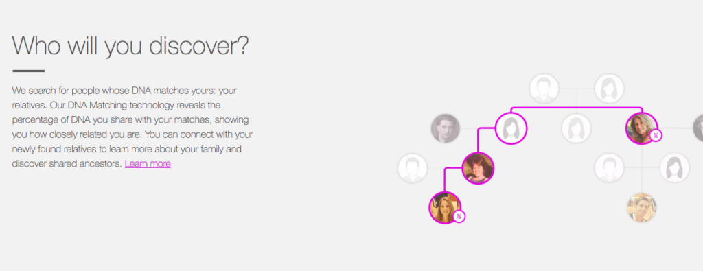 MyHeritage DNA family finder