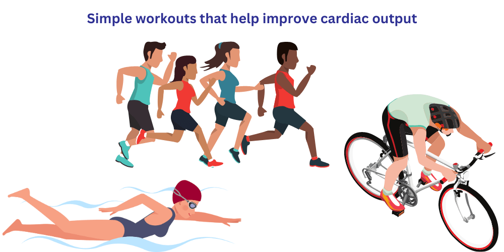 Cardiac output. Simple workout that help boost it.